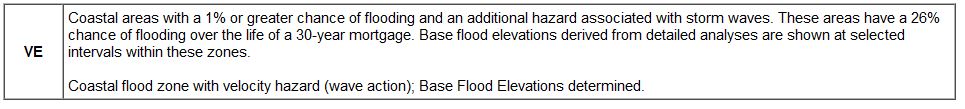 Flood Zone VE-High Risk - Coastal Areas